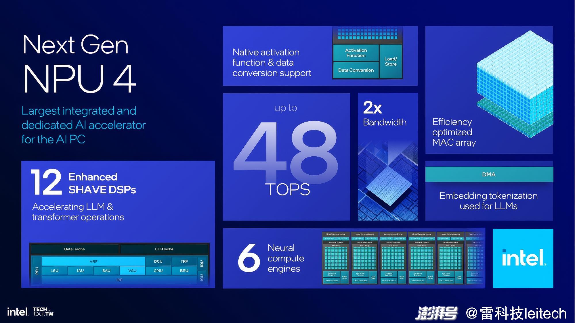 探索 DDR3 内存与 ARM 芯片：科技与情感的交融之旅  第5张