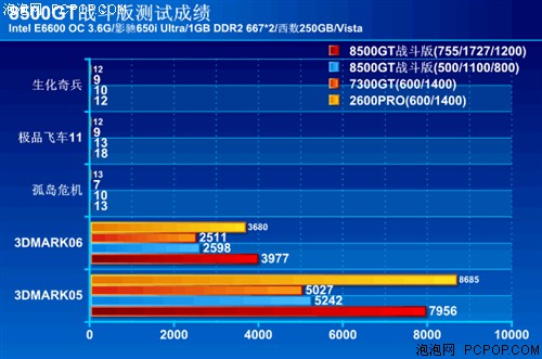 苹果 GT750 显卡：前世今生、外观设计与性能剖析  第3张