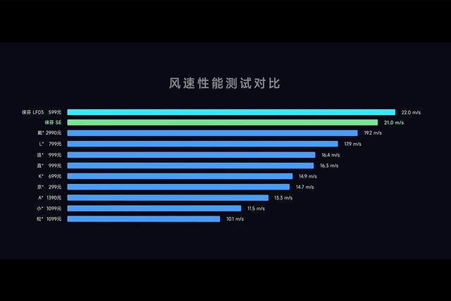 苹果 GT750 显卡：前世今生、外观设计与性能剖析  第8张