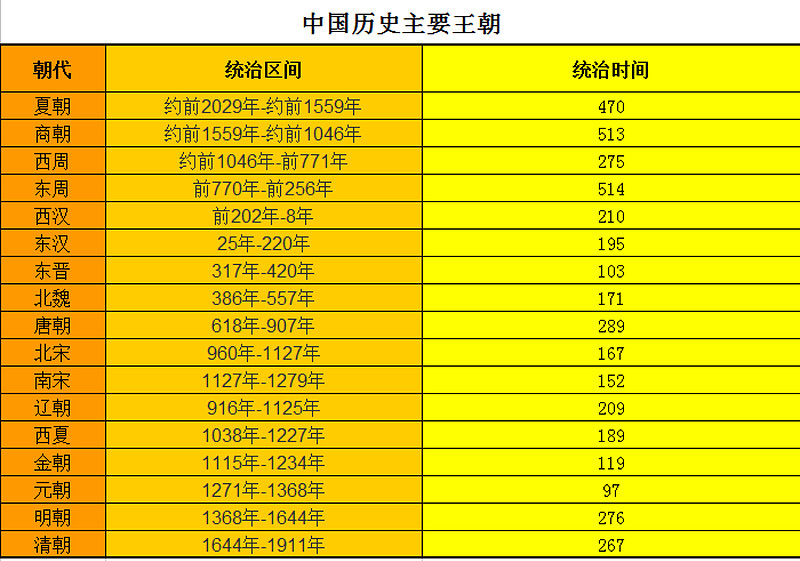 安卓系统密码遗忘，情绪波动与记忆博弈的经历分享  第3张