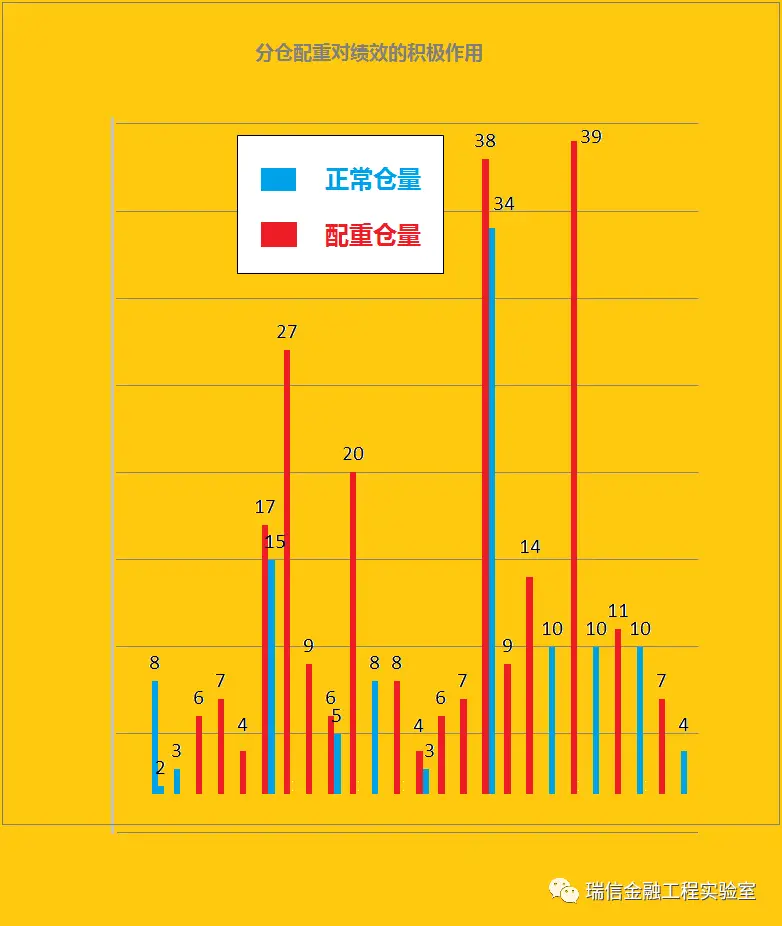 安卓系统密码遗忘，情绪波动与记忆博弈的经历分享  第6张