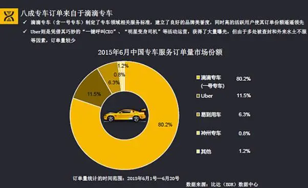 安卓系统收费模式引关注，其前世今生你了解多少？  第6张