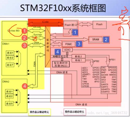 Android 系统与其他系统孰优孰劣？用户分享个人见解及体验  第2张