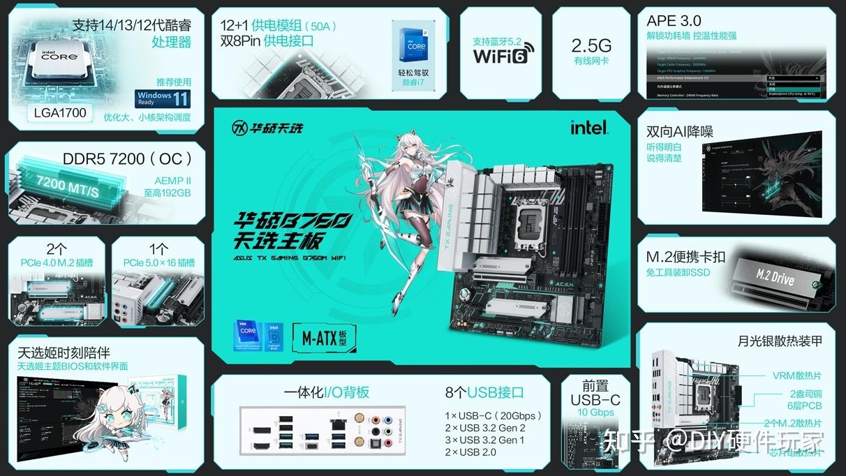 永劫无间 DDR5 内存性能提升：新一代内存的速度与激情革命