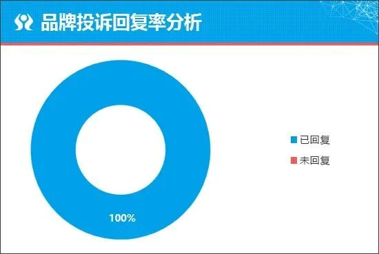 GT630 显卡能否在守望先锋中延续辉煌？实战测试揭晓答案  第5张