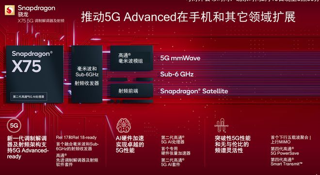 搭载 660 芯片的 5G 智能手机：速度与便捷的完美融合  第9张