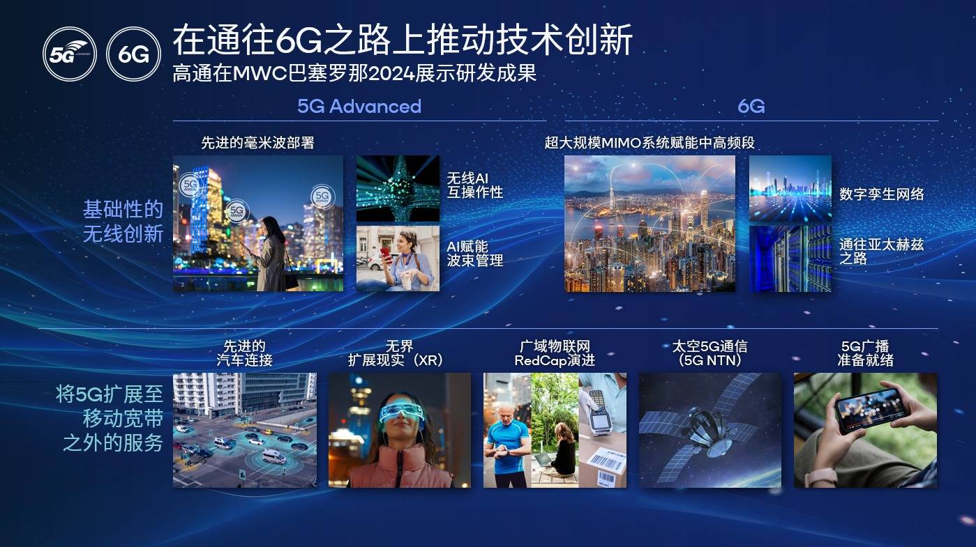 哈尔滨 5G 智能终端天线发展趋势：速度与连接的新时代  第3张