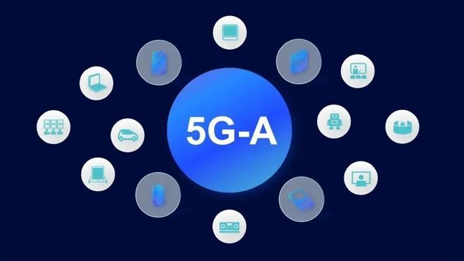 哈尔滨 5G 智能终端天线发展趋势：速度与连接的新时代  第7张