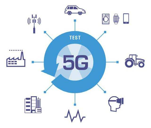 5G 手机在外企中的创新性应用：引领生活变革的新潮流  第4张