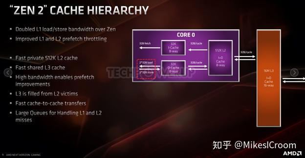 探秘 Z97 主板与 DDR3 内存的完美互补，感受其卓越性能  第7张
