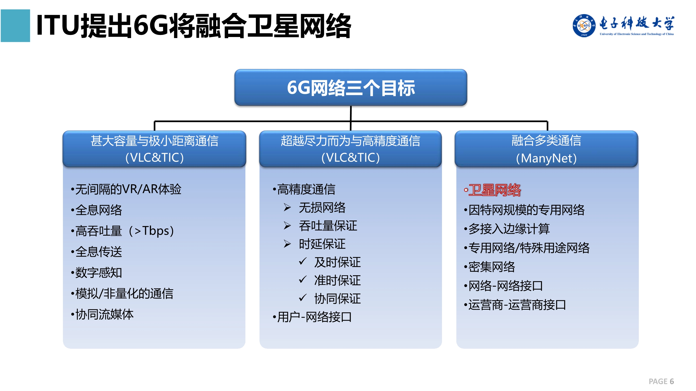 5G 网络延时：重要性及与其他网络的区别  第9张