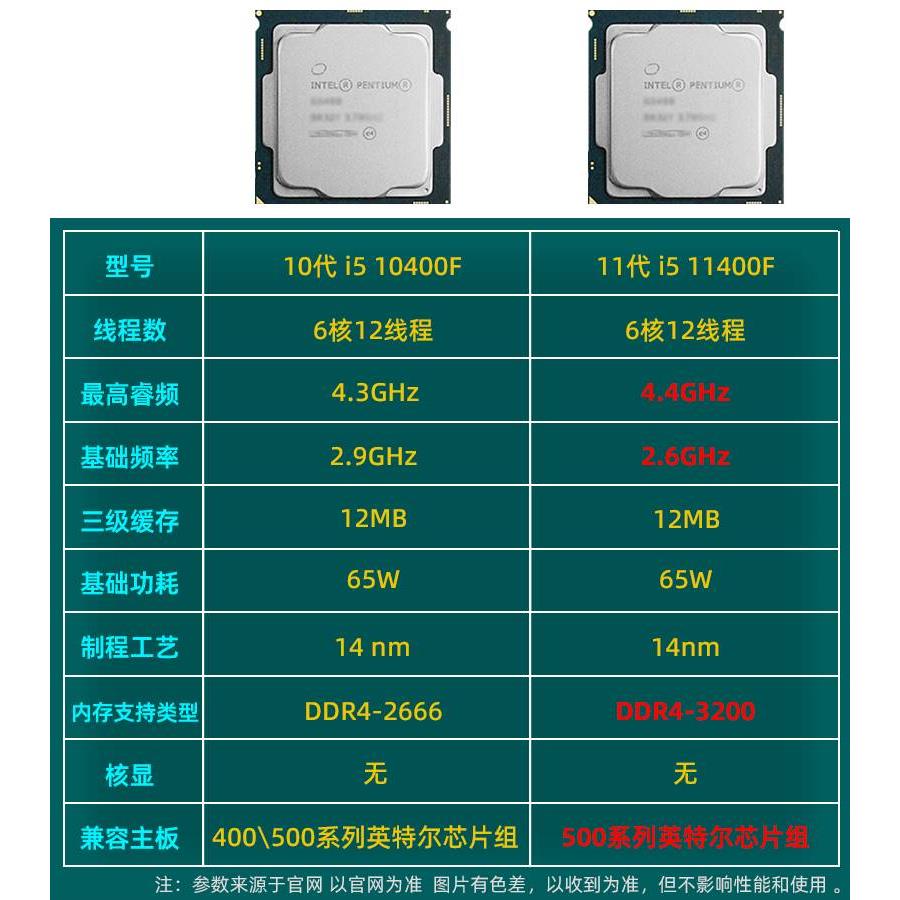 H510M 主板与 DDR3 内存运用探讨：DDR4 内存才是完美匹配  第7张