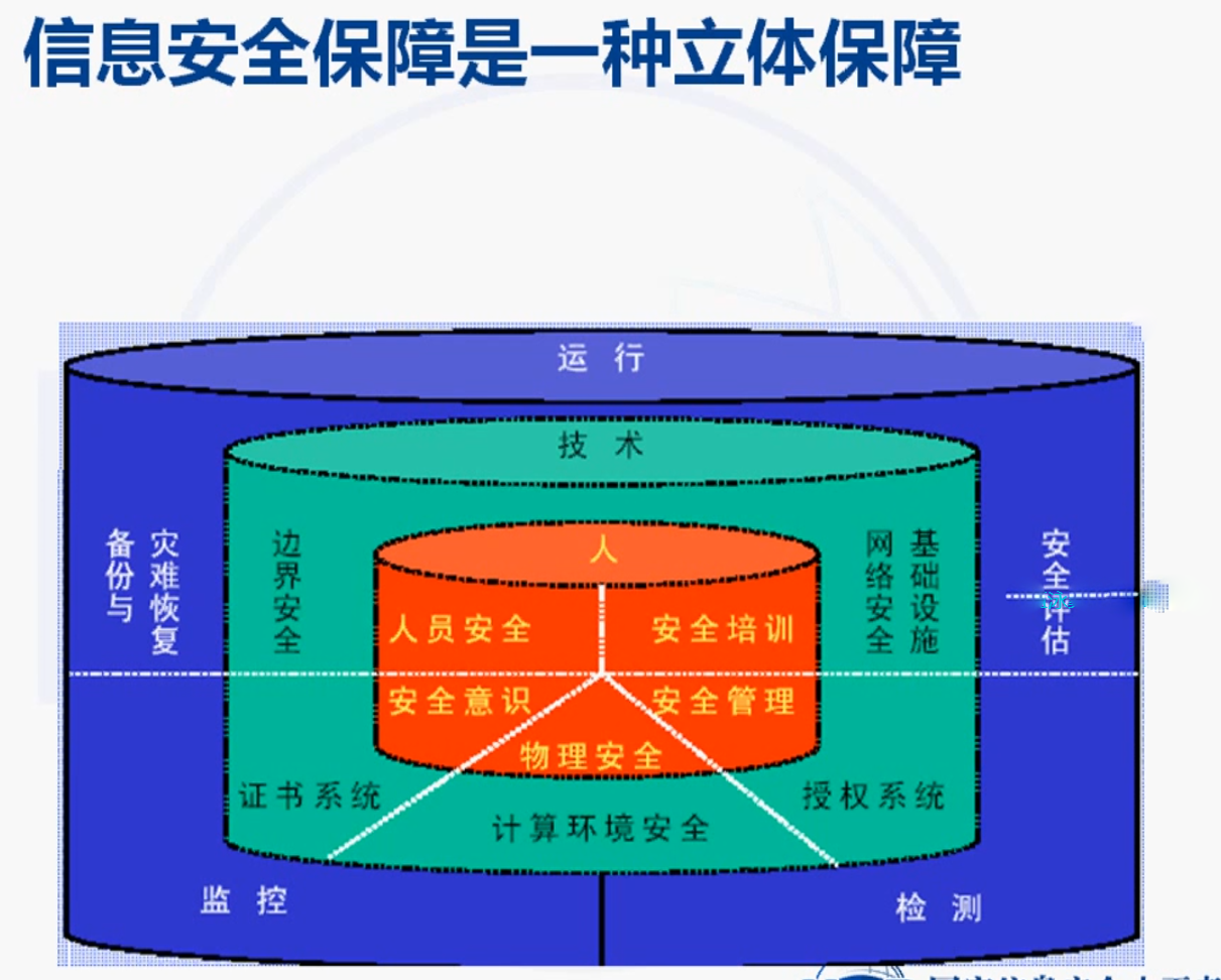 深入解读安卓系统权限管理机制，保障个人隐私与信息安全  第2张