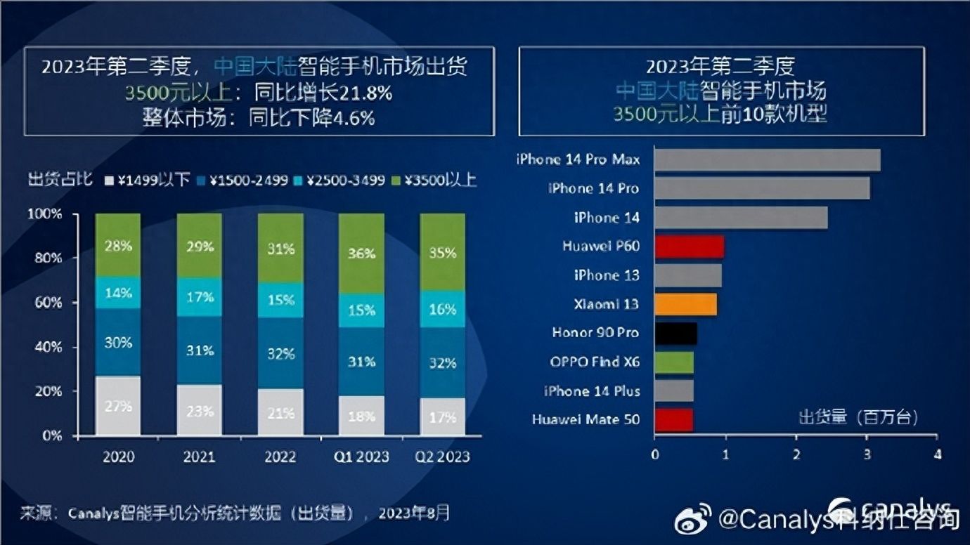 一加五安卓新系统发布，带来全新界面设计与性能提升  第4张