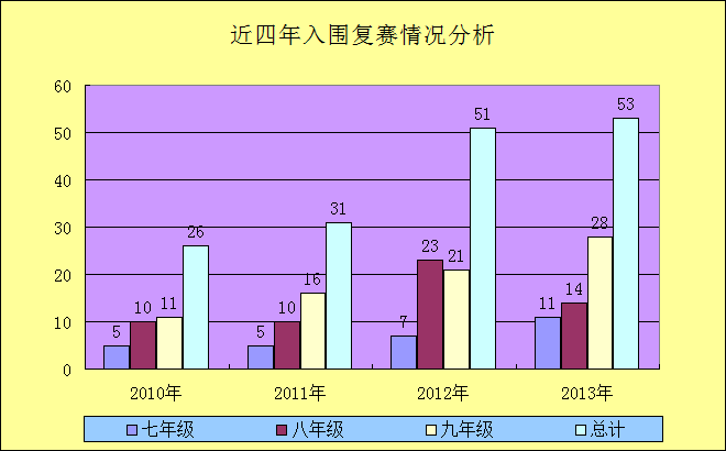 如何分别ddr3和ddr DDR3 与 DDR 究竟有何差异？一文带你了解 的显著优势  第4张