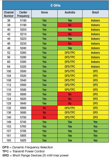 5G 手机通讯费用为何持续攀升？收费标准繁杂引消费者不满  第6张