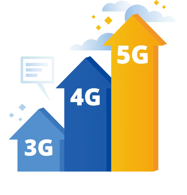 5G 手机是否应关闭？辐射、网速、信号等问题全解析  第1张