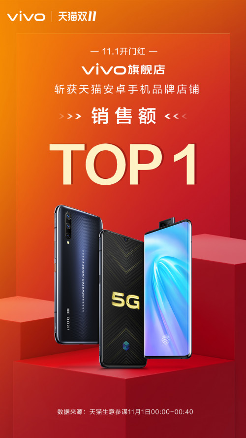 5G 手机展览：炫酷展示与科技梦想的盛典，带你感受极速体验和无限可能  第3张