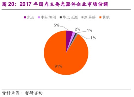 5G 移动终端互联：重塑生活方式的速度革命与创新可能  第6张