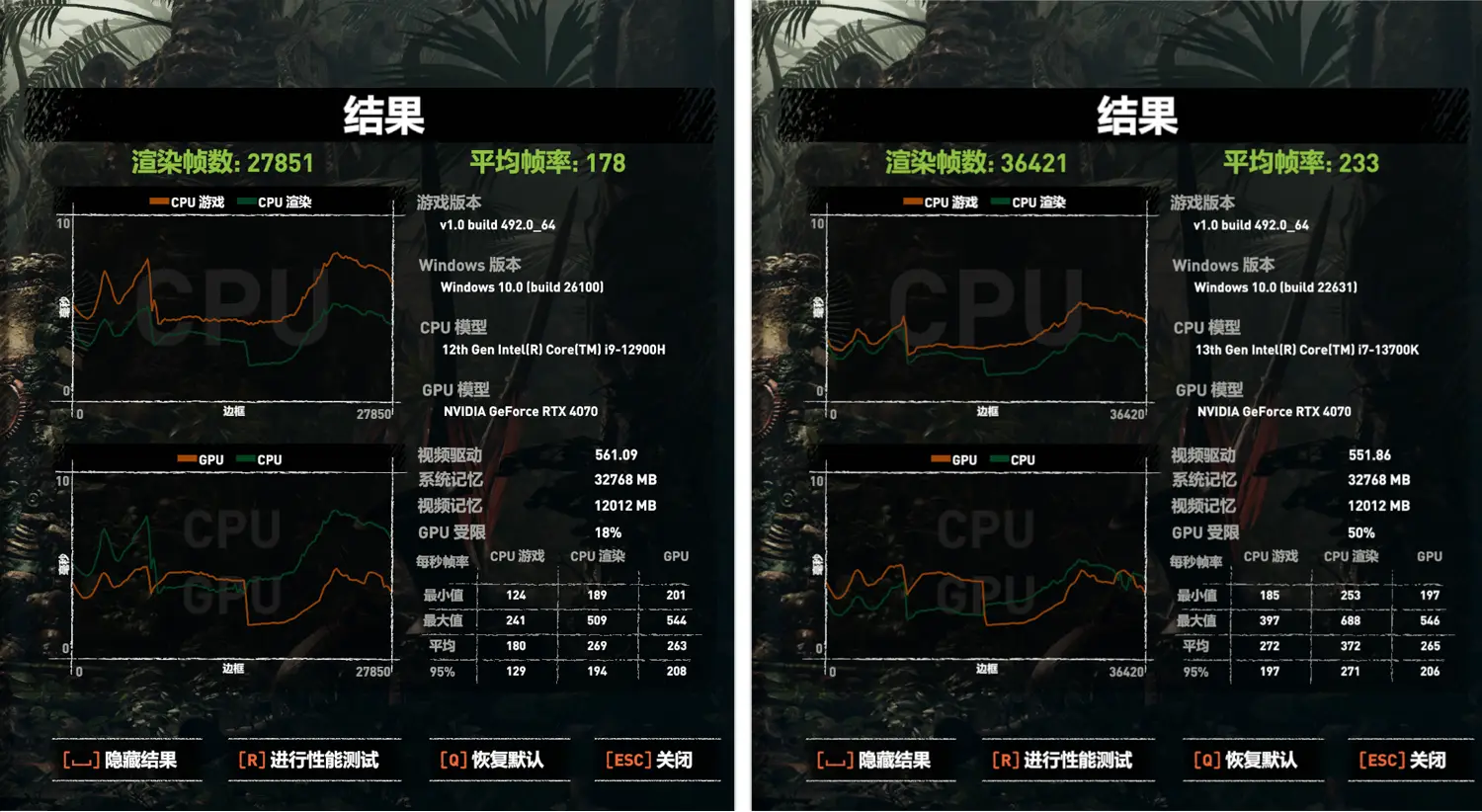 NVIDIAGeForceGT920M 与 GT940M 性能对比，谁是游戏领域真正霸主？  第3张