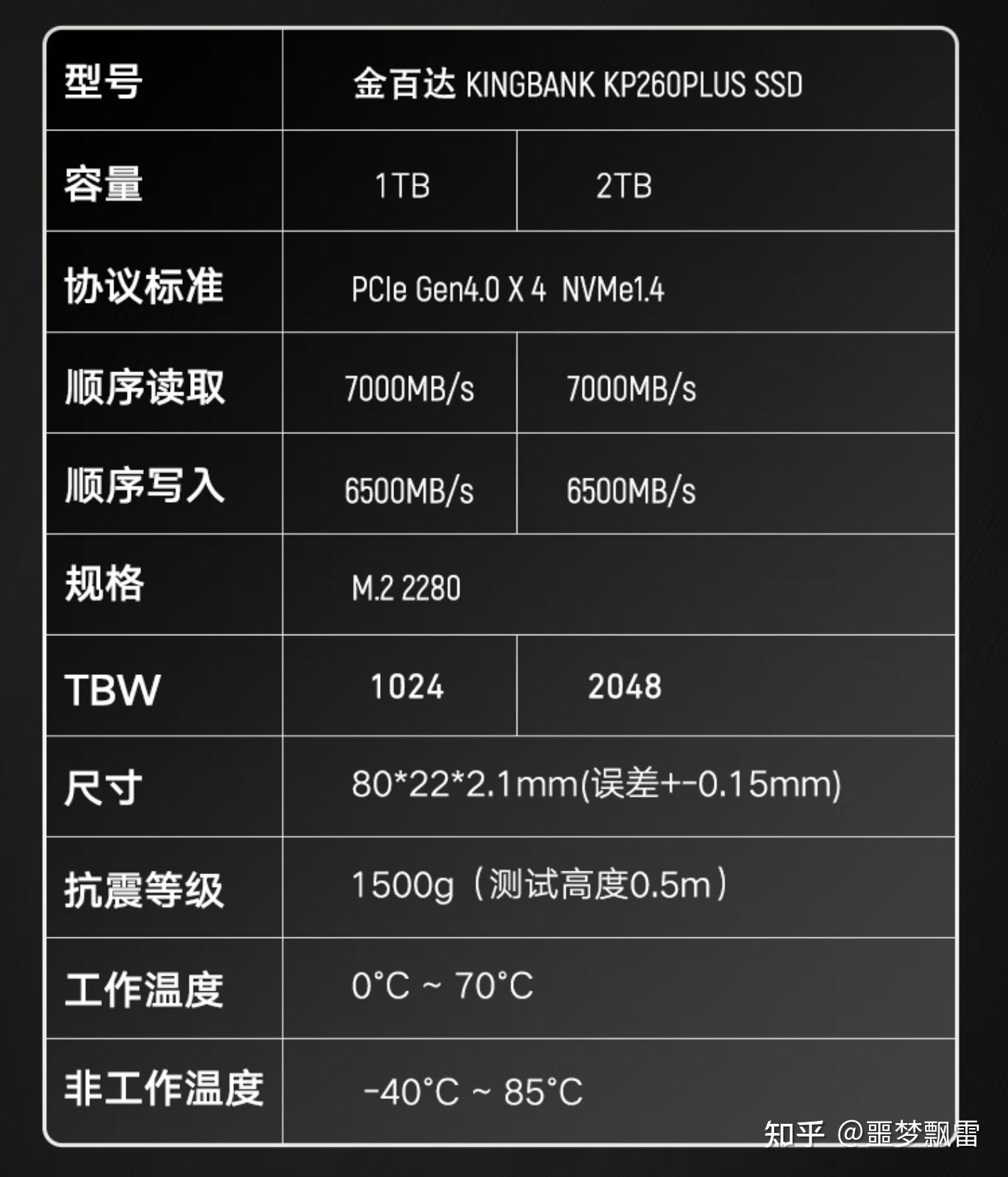 8600GT 显卡内存容量大揭秘：256MB 与 512MB 版本的性能差异与选择  第4张