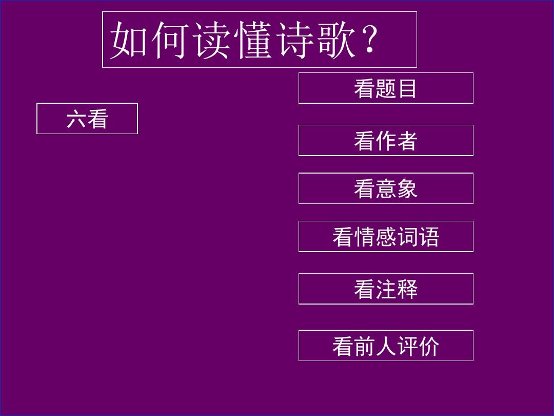 Word 连接音箱：突破领域限制，提升工作效率的技巧  第4张