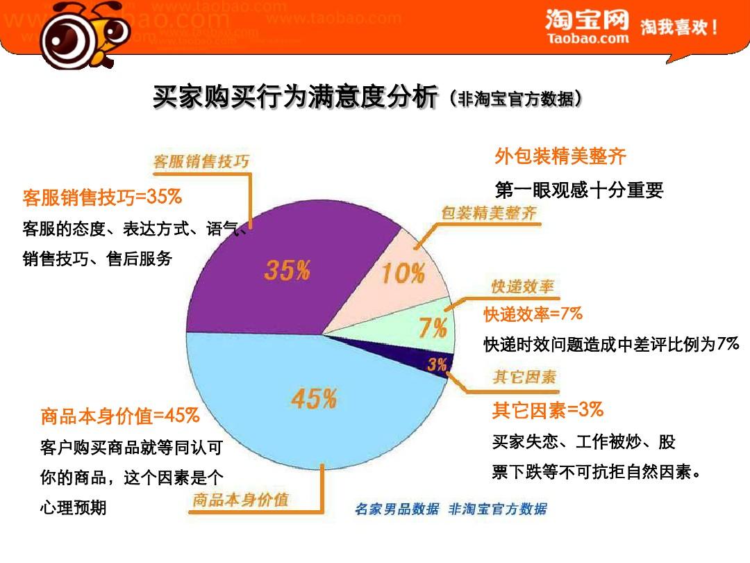 Word 连接音箱：突破领域限制，提升工作效率的技巧  第9张