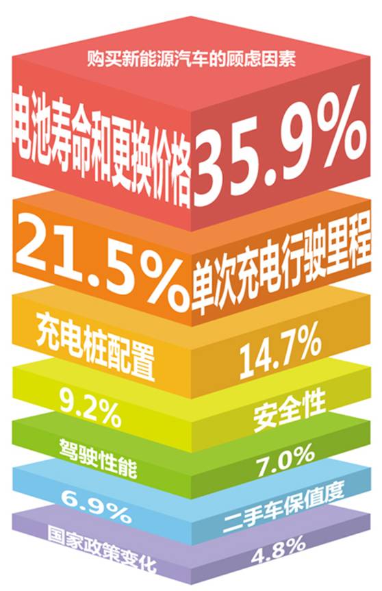 深入解析新能源汽车系统安卓版的核心功能与无限可能  第5张