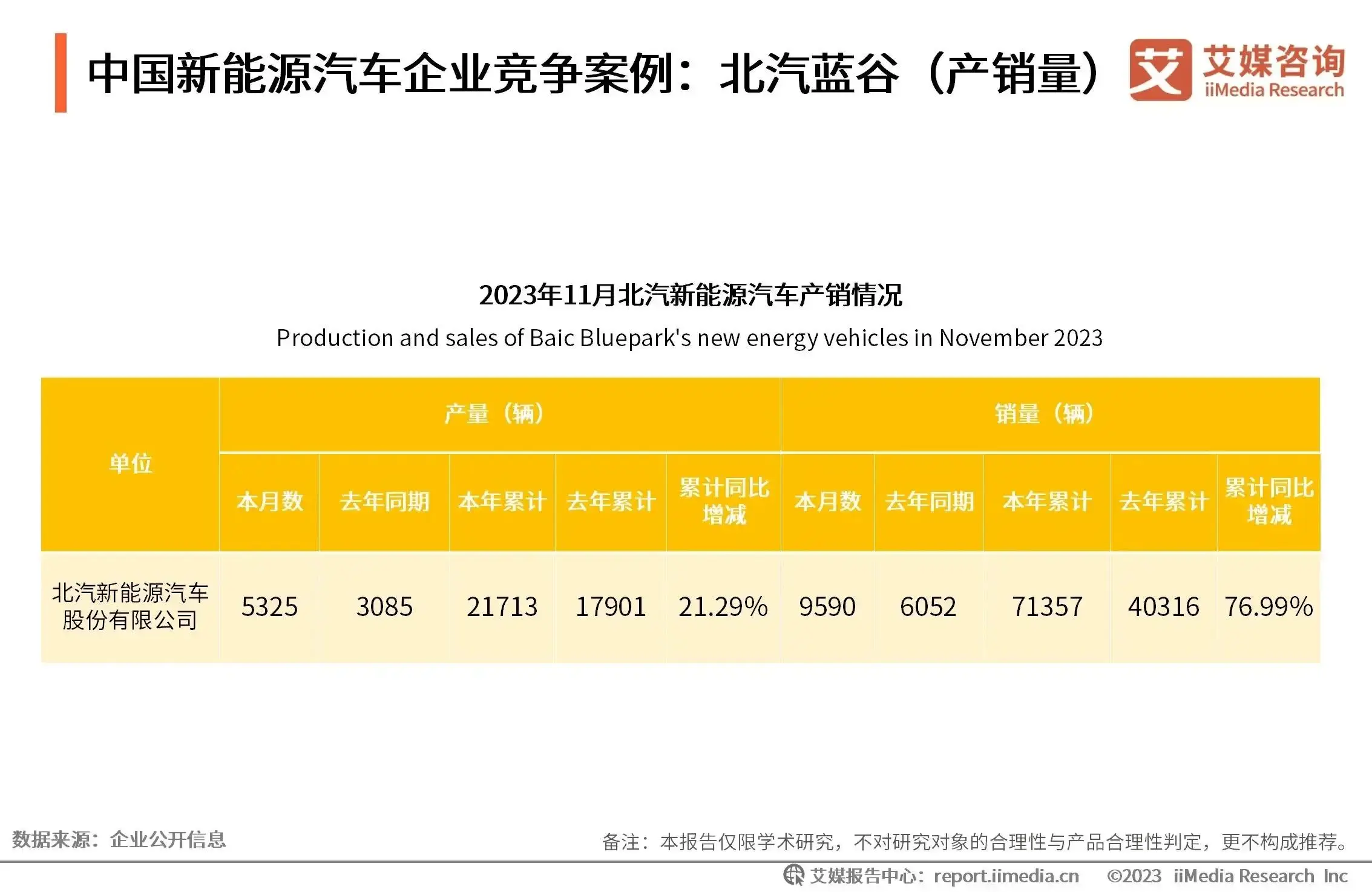 深入解析新能源汽车系统安卓版的核心功能与无限可能  第7张