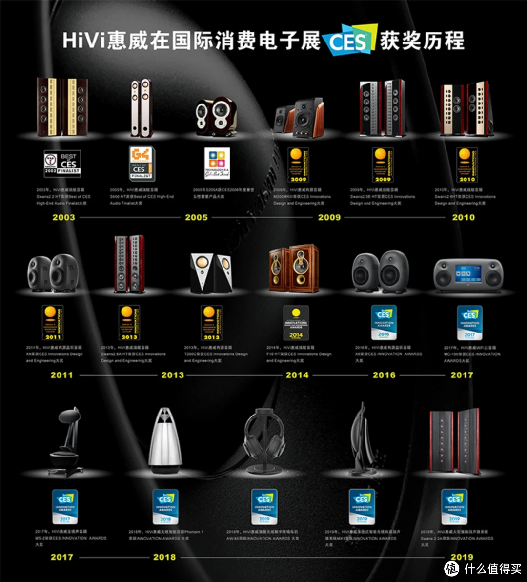 收款音响选购指南：连接数量的重要性与选择技巧  第3张