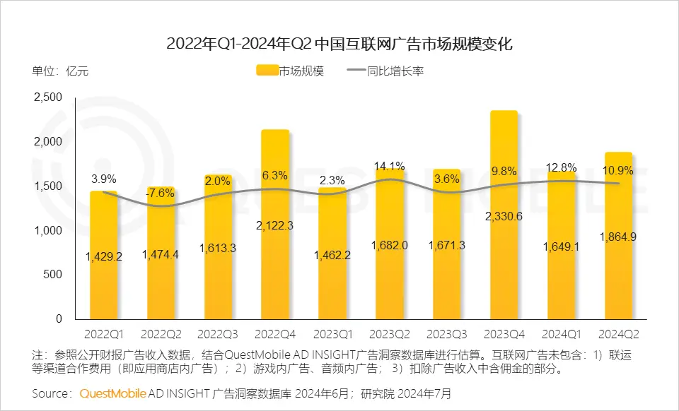 iPhone5G 在美国市场热度颇高，销售数量稳步上升，用户体验卓越，获高度赞誉  第4张