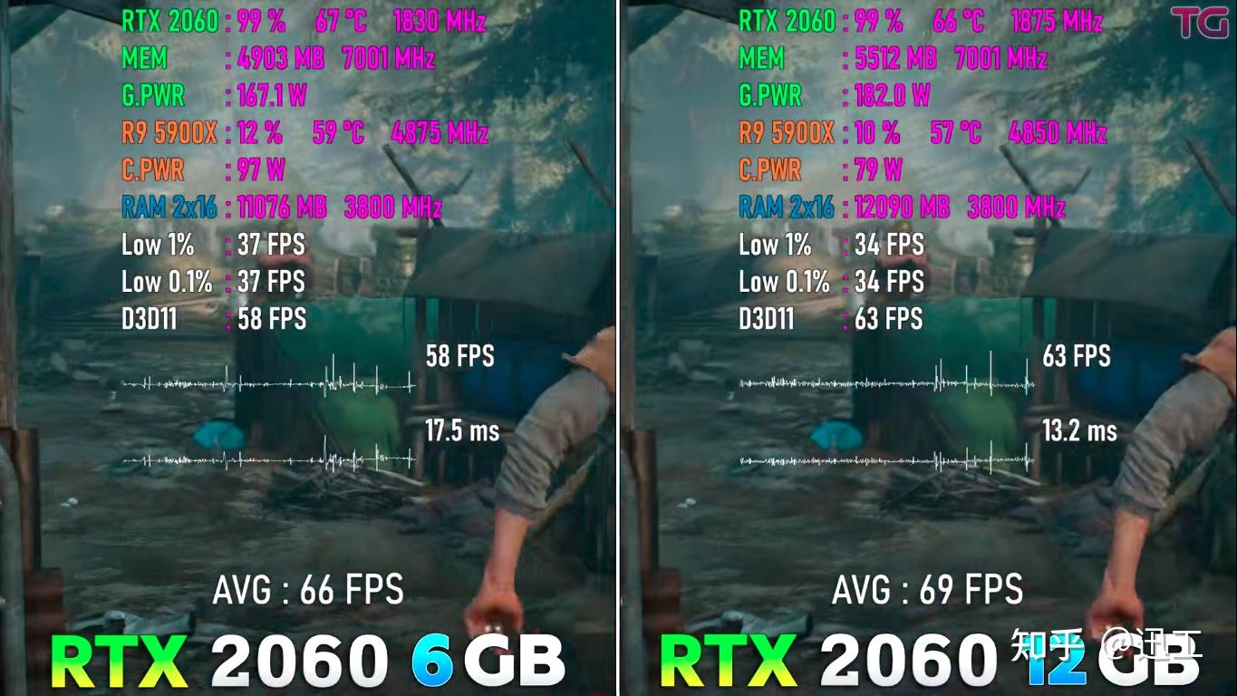 GTX 与 RTX 的差异剖析：显卡领域的两大巨头对比  第8张