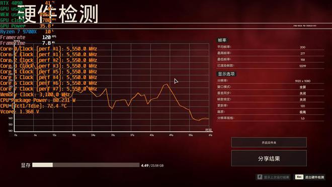 游戏玩家必知：DDR6 显存——提升游戏体验的最佳选择  第5张