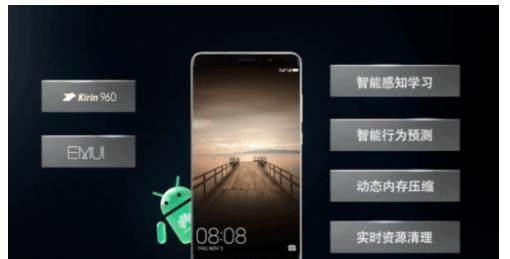 Android 系统内存清理攻略：提升手机性能，告别卡顿  第2张