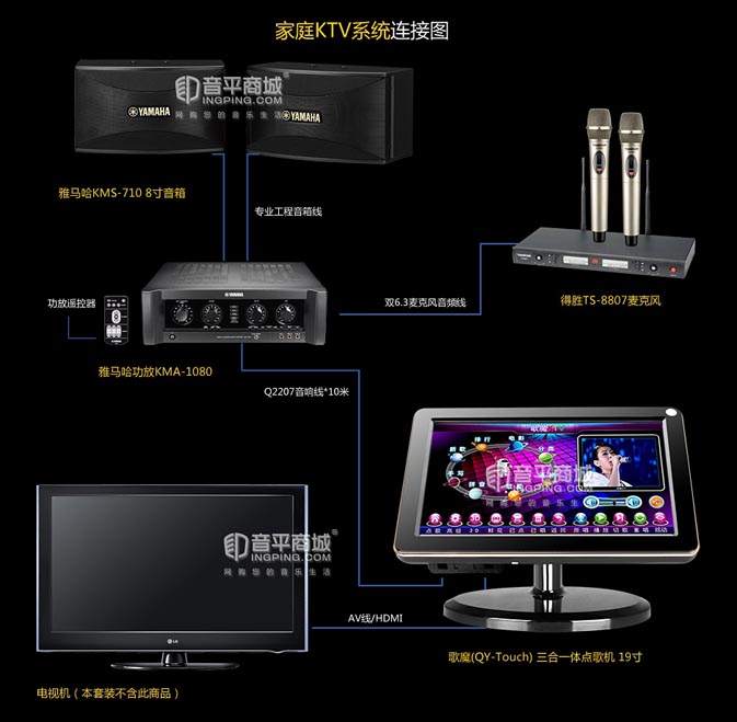 点歌音箱连接教程：解决连接困扰，享受家庭 KTV 乐趣  第5张