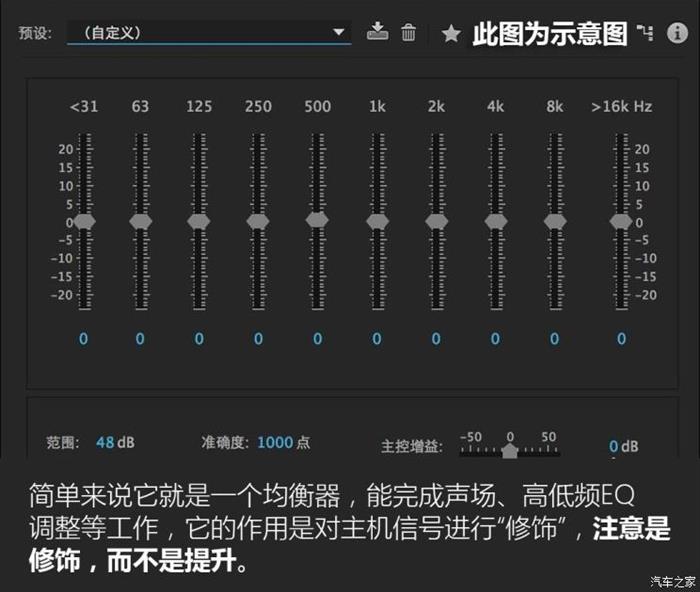 音响设备连接攻略：从开启到连接，这些要点你必须知道  第5张