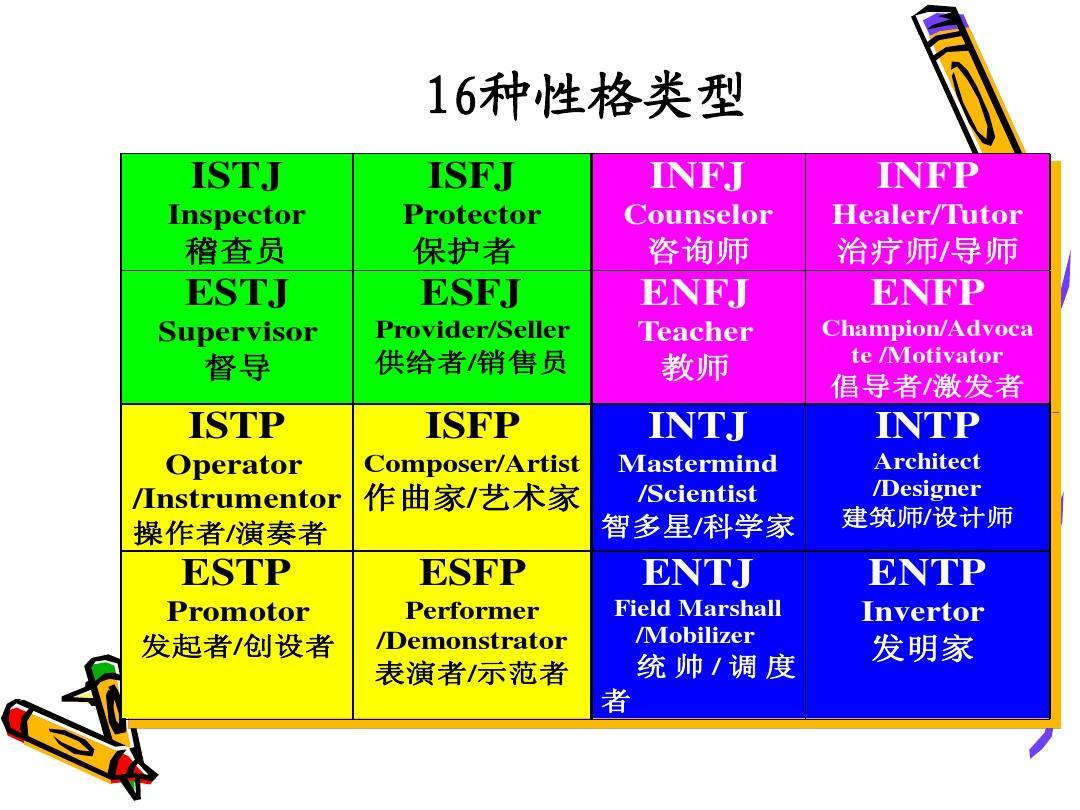 安卓 9：初露锋芒的青年才俊，开启全新生活空间的科技顶峰  第3张