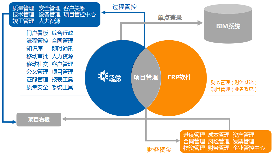 安卓设备中看似无用实则至关重要的系统应用程序，你了解多少？  第4张