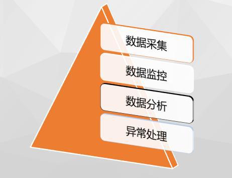 安卓设备中看似无用实则至关重要的系统应用程序，你了解多少？  第5张