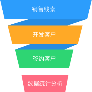 安卓设备中看似无用实则至关重要的系统应用程序，你了解多少？  第8张