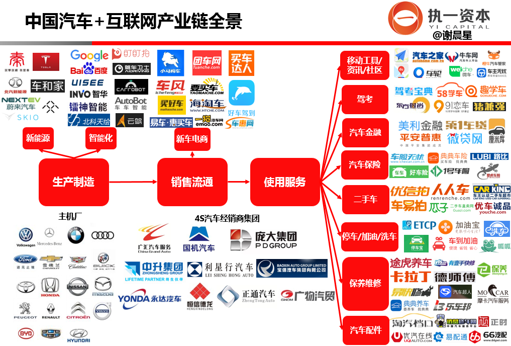 汽车智能化：安卓系统在汽车中控娱乐系统中的广泛应用  第3张