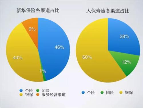 ddr1和ddr2公用 DDR1 和 DDR2 内存的区别及能否共用的详细解析  第2张