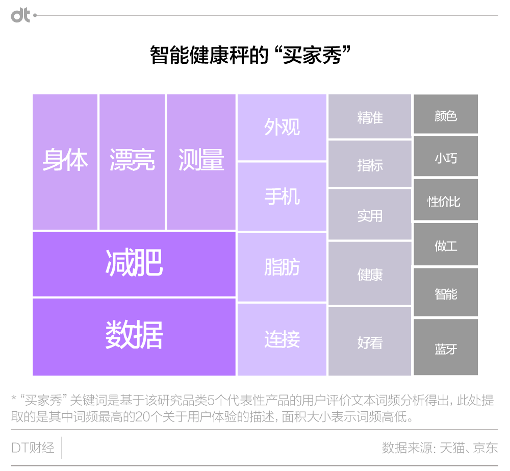 安卓手机 root 后更新系统需谨慎，这些要点要注意  第7张