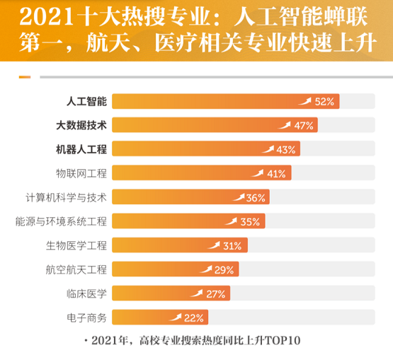 人工智能与安卓系统的紧密结合：改变生活的科技力量  第8张