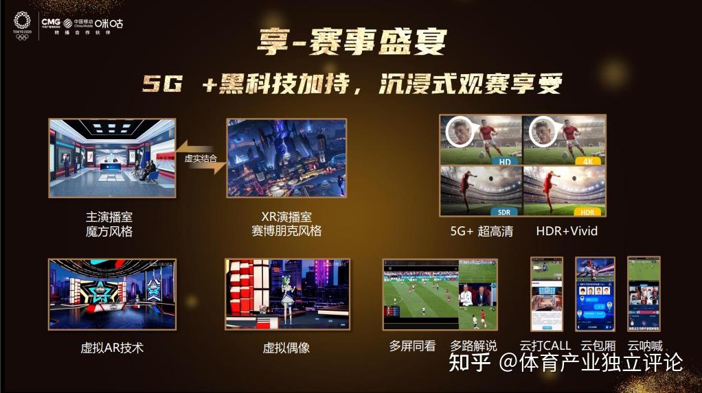 5G 技术改变观赛体验，高速传输极低延迟让比赛视频更流畅  第2张