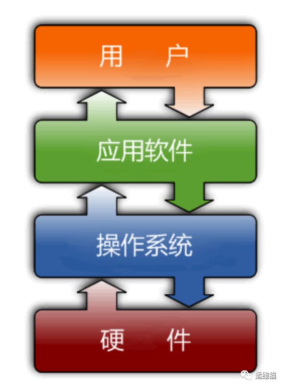 安卓 CM 系统：定制开发的第三方操作系统，满足用户多样需求  第3张