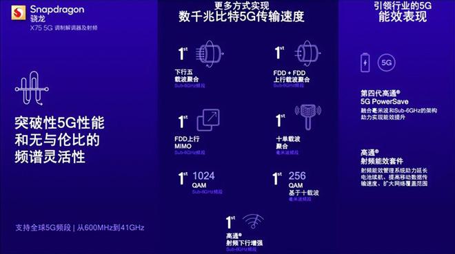 华为 5G 基带技术优势显著，传输速度快、低功耗且兼容性强  第8张