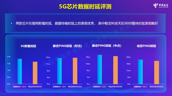 河南南阳 5G 手机市场崛起，国产品牌表现亮眼，消费群体以年轻人为主  第6张