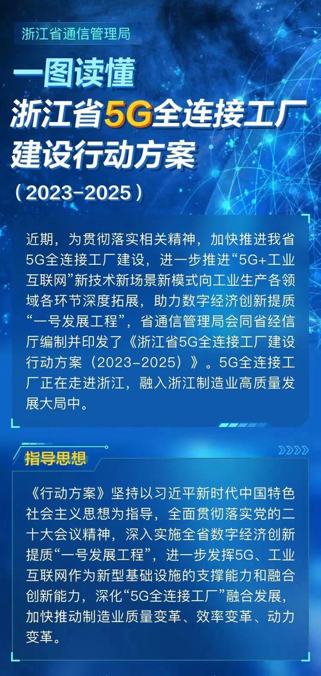 浙江地区 5G 手机设备：市场现状、机遇与挑战  第5张