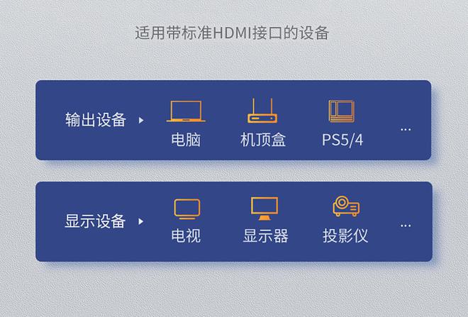 使用 9800gt 显卡切换到 hdmi 模式的步骤和注意事项  第6张